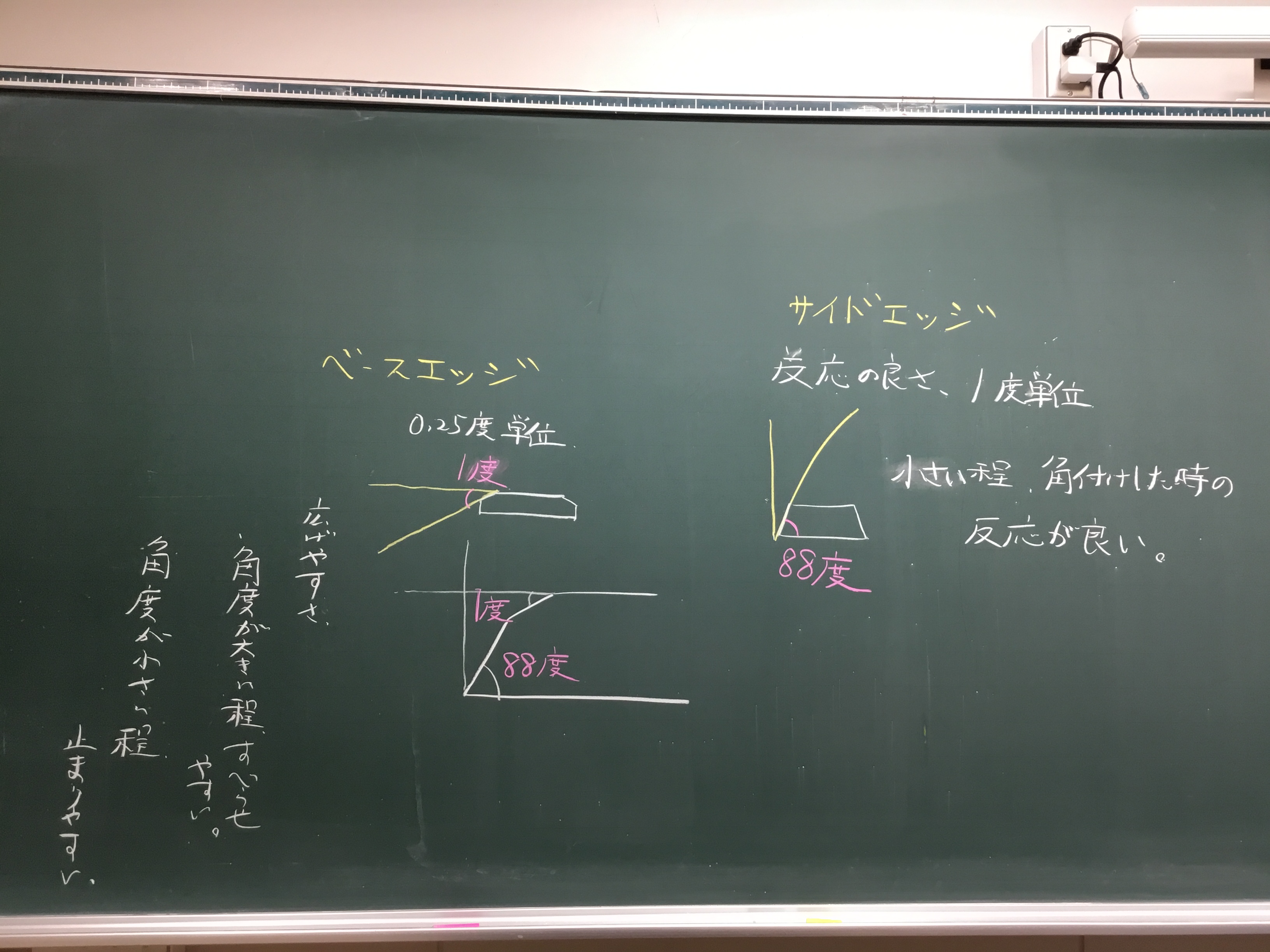 繝輔ぃ繧､繝ｫ_000